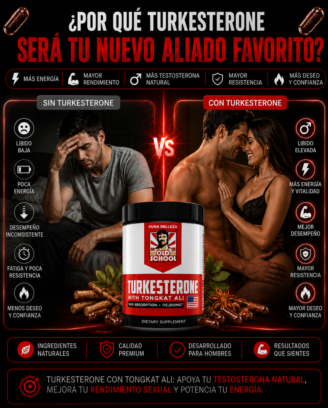 Turkesterone Old School Elite™ | Fuerza, Rendimiento y Desarrollo Muscular
