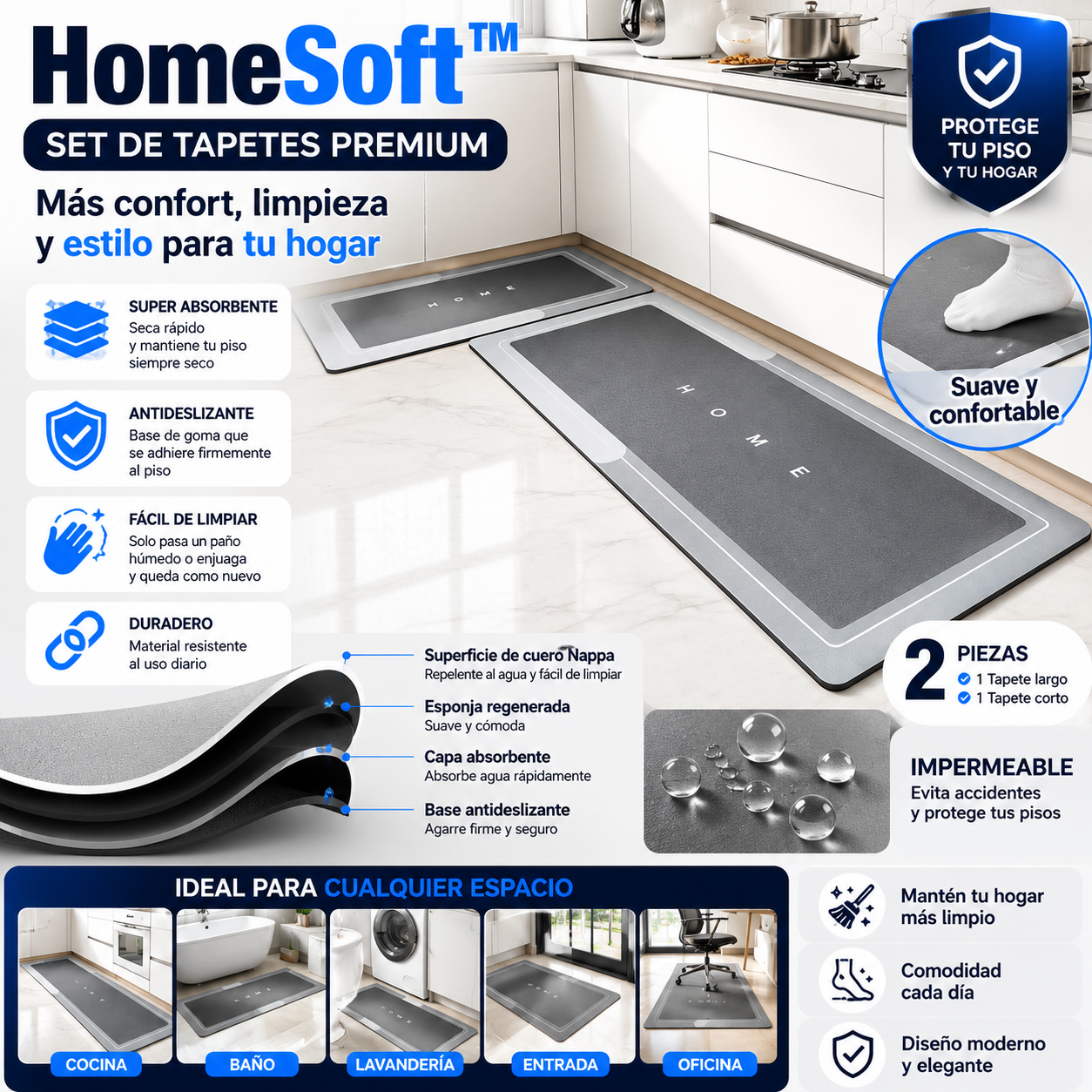 HomeSoft™ Set de Tapetes Premium