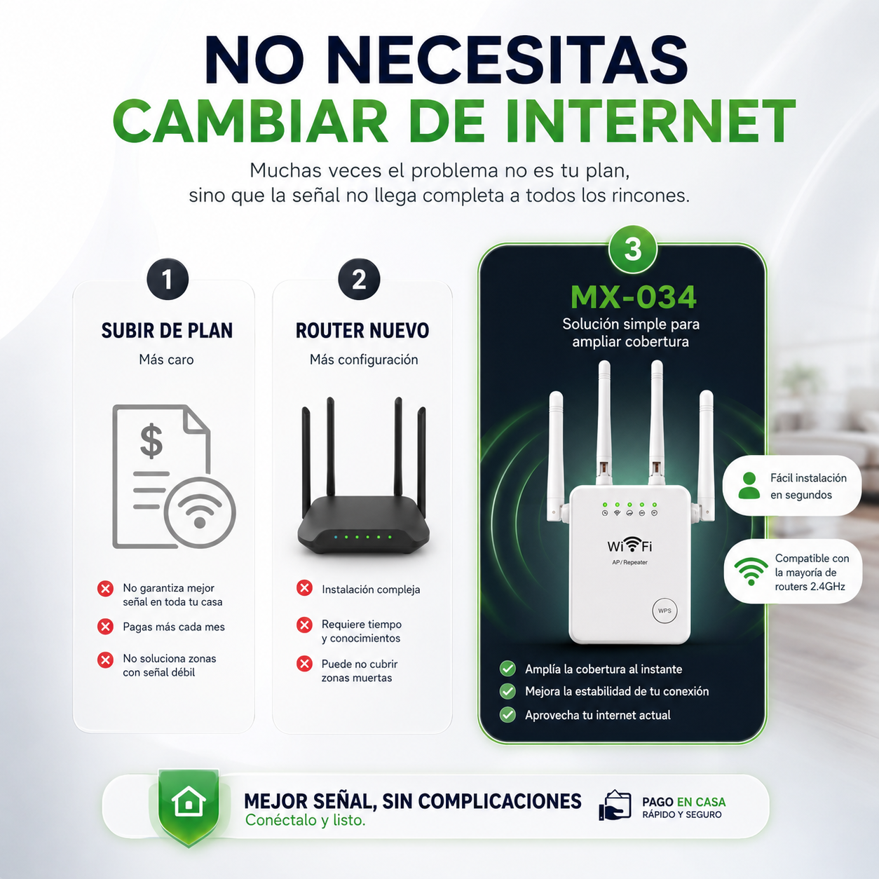 UltraLink Pro™ Extensor de Señal WiFi 300 Mbps