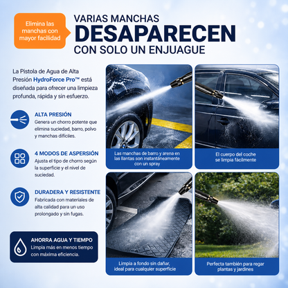 HydroForce Pro™ | Pistola de Agua de Alta Presión 4 en 1