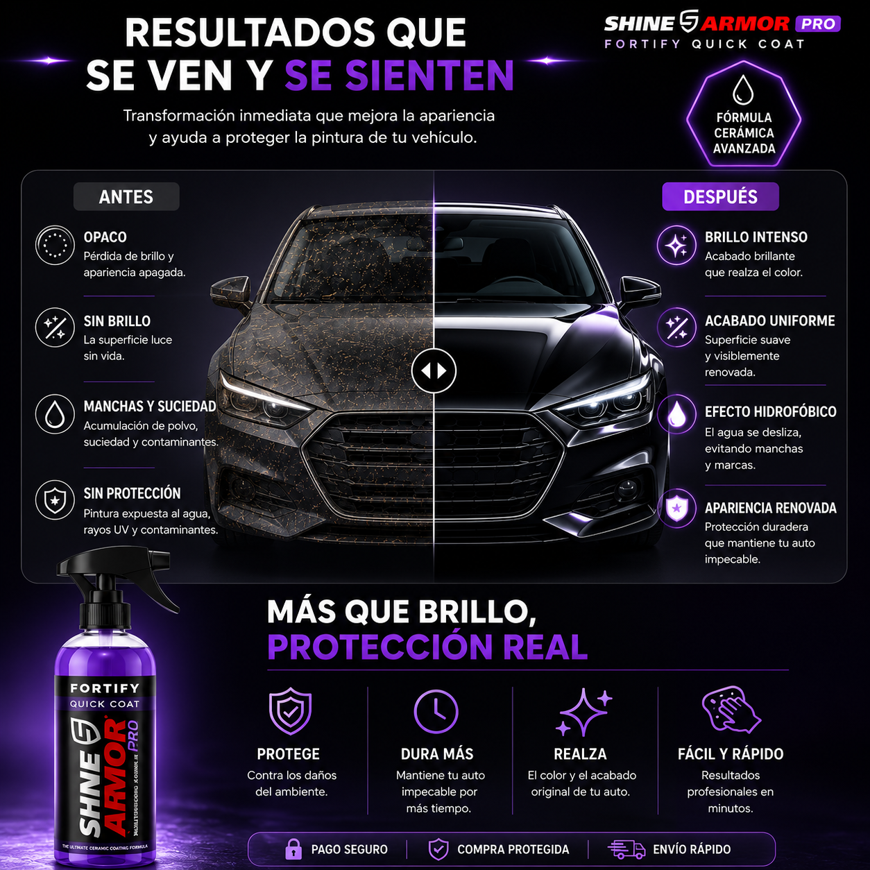 Shine Armor Pro™ | Cera Restauradora Premium