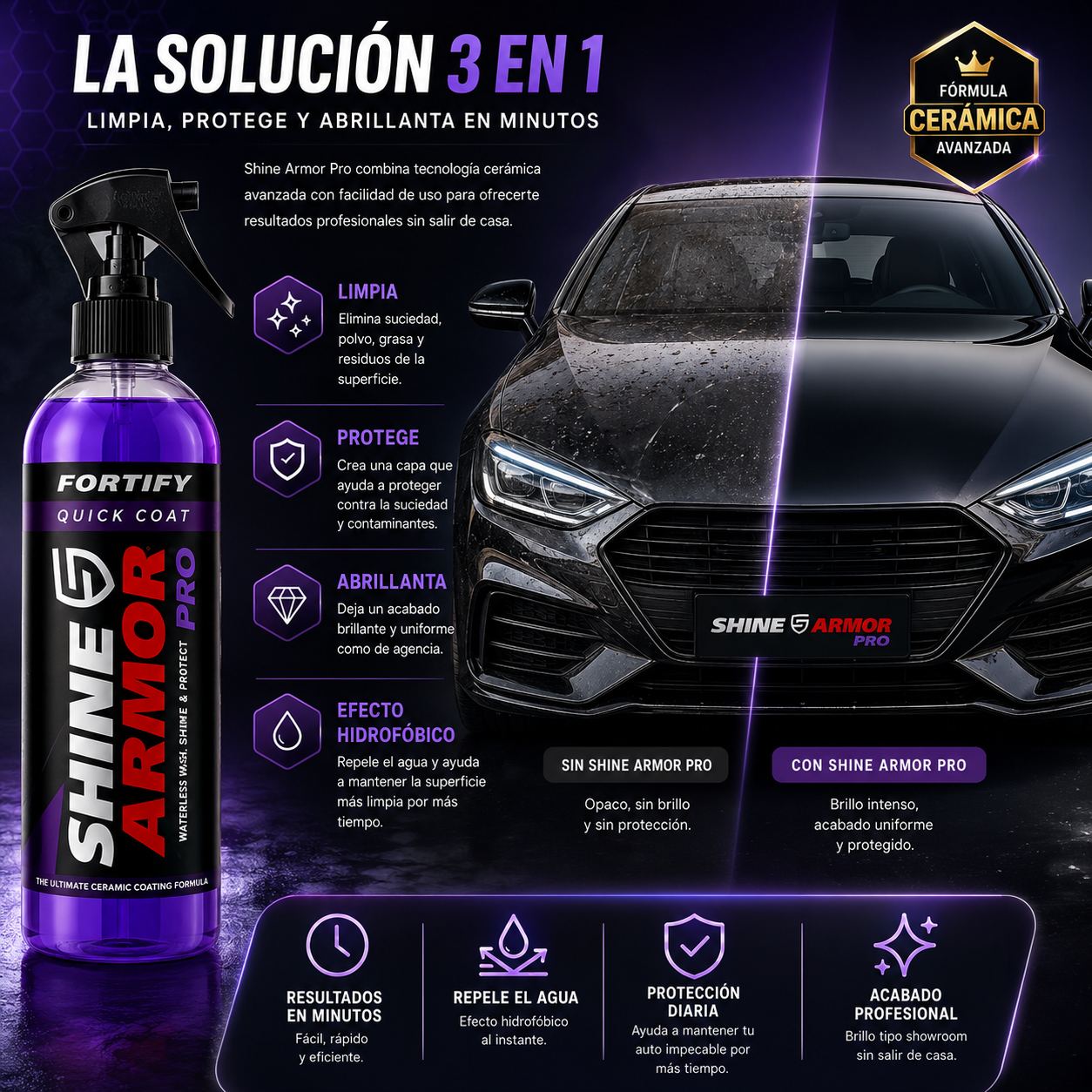 Shine Armor Pro™ | Cera Restauradora Premium