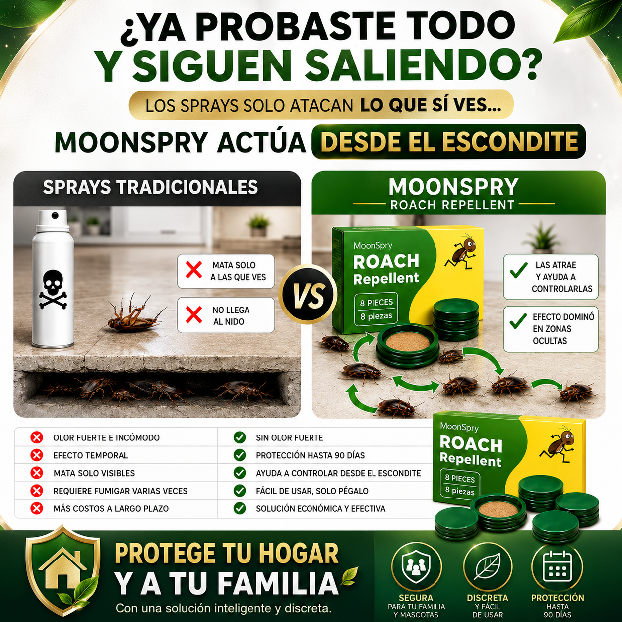 RoachGuard Pro™ / | Protección 24/7