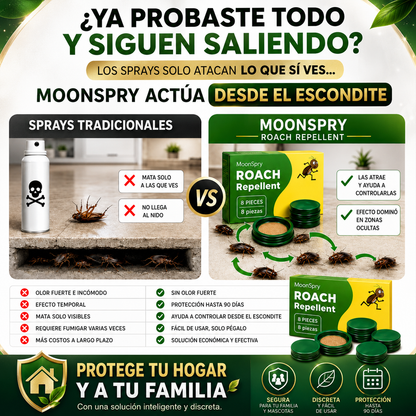 RoachGuard Pro™ / | Protección 24/7