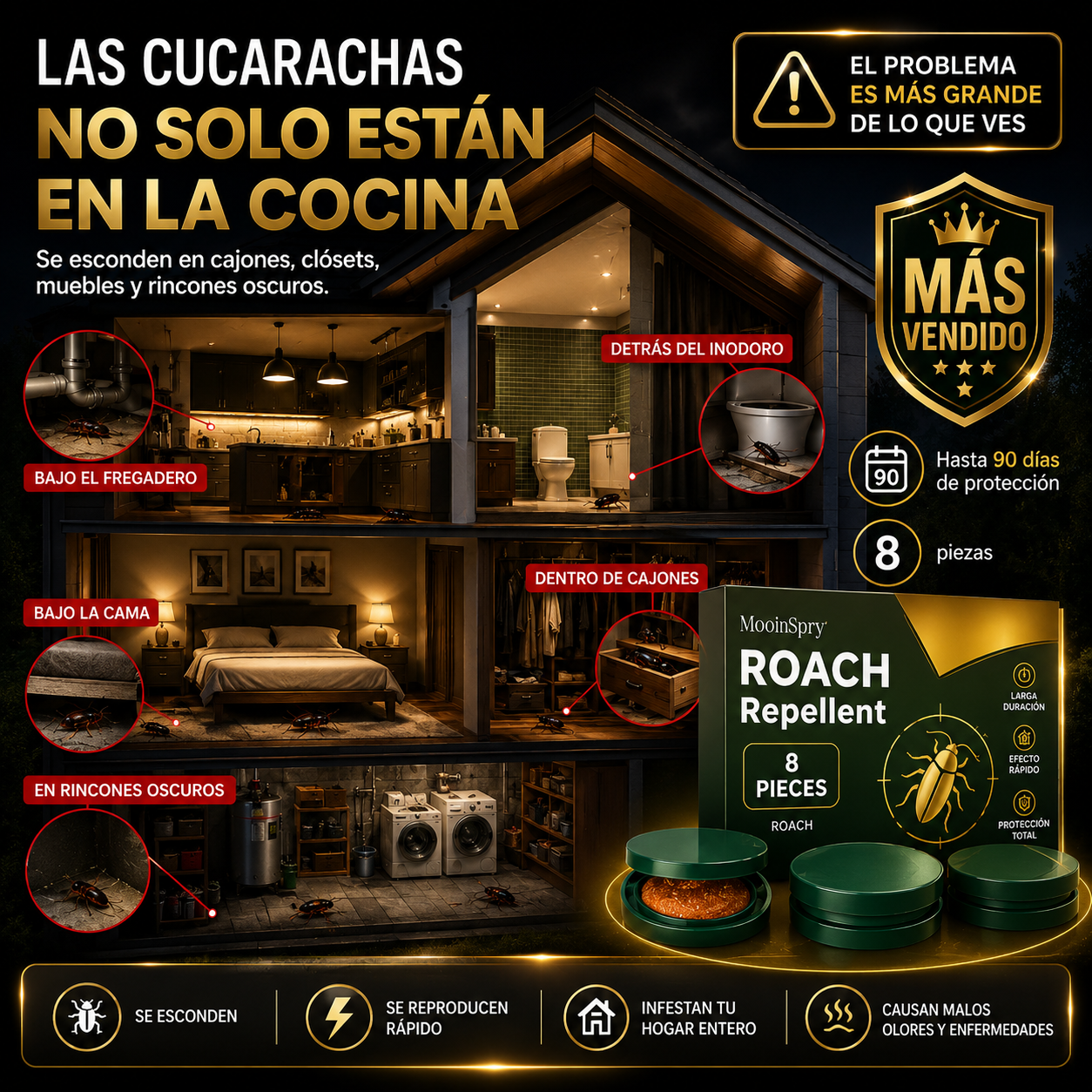RoachGuard Pro™ / | Protección 24/7