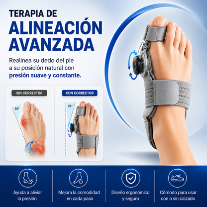 ComfortStep™ | Corrector Avanzado para Juanetes