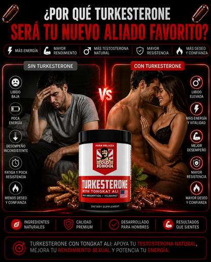 Turkesterone Old School Elite™ | Fuerza, Rendimiento y Desarrollo Muscular