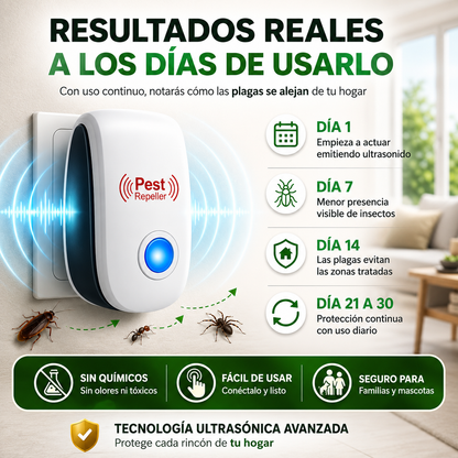 Repelente Ultrasónico 2x1 | Contra Ratones e Insectos