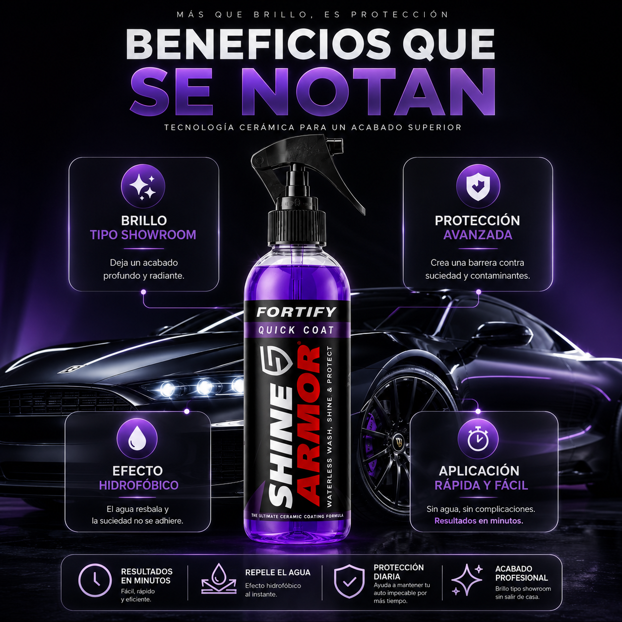 Shine Armor Pro™ | Cera Restauradora Premium