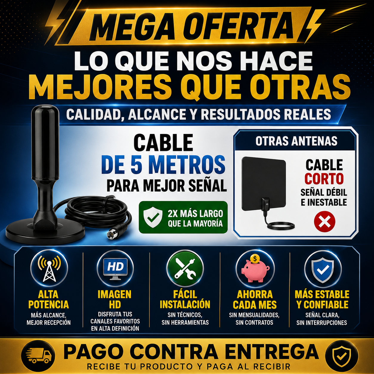 📺 Antena Digital Smart HD® – Canales Gratis en Alta Definición ⭐